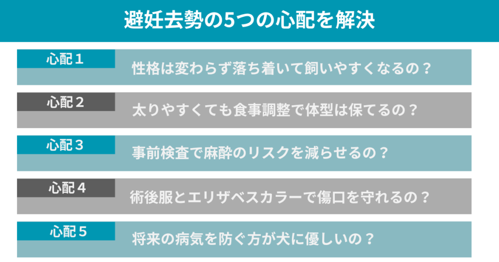 避妊去勢の心配解決図解